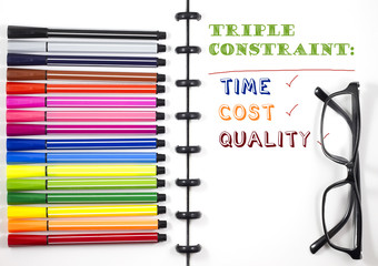 Project Management Triple constraint text on white sketchbook with color pen and eye glasses, Top View/Flat Lay