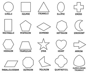 education basic geometric shapes with captions