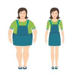 Fototapeta premium Fat and slim girls vector illustration in flat style. Children obesity concept.
