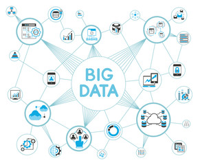 big data, data analytics network diagram