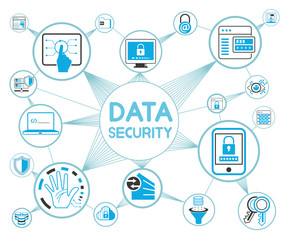 data security network diagram