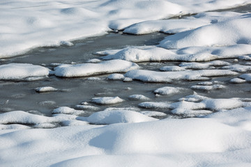 Fluss auf Island
