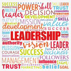 LEADERSHIP word cloud collage, business concept background