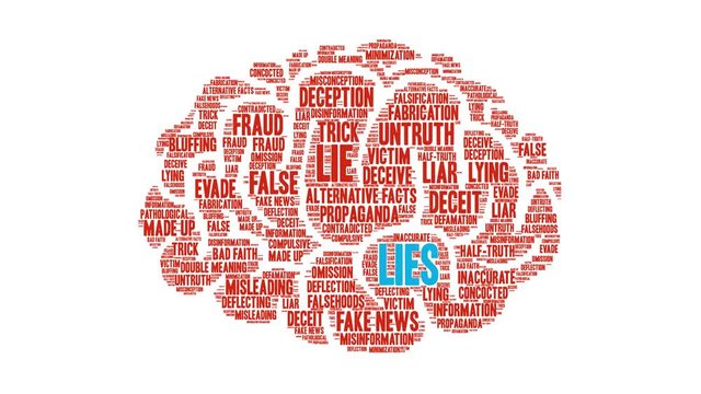 Lies animated word cloud on a white background. 