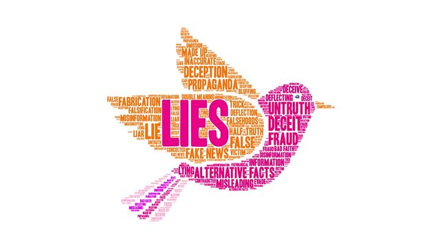 Lies animated word cloud on a white background. 
