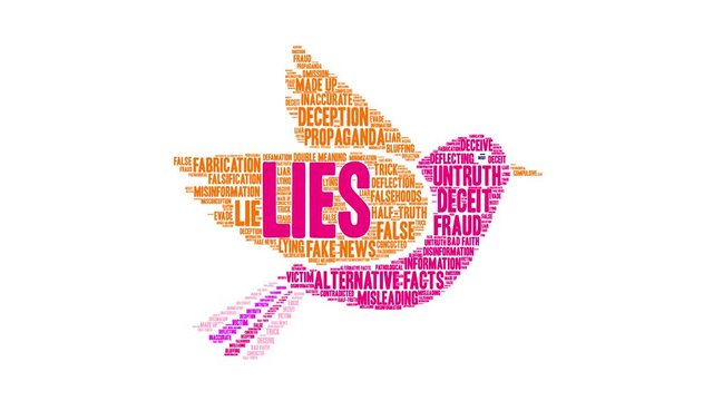 Lies animated word cloud on a white background. 