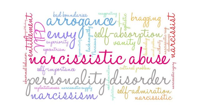 Narcissistic Abuse animated word cloud on a  white background. 