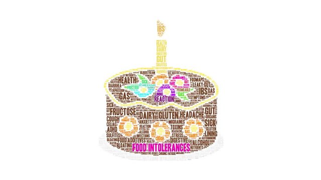 Food Intolerances animated word cloud on a white background. 