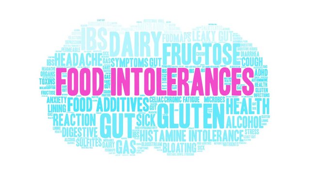 Food Intolerances animated word cloud on a white background. 