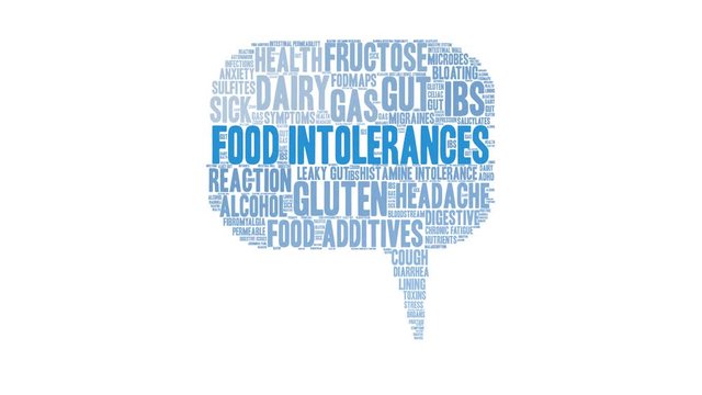 Food Intolerances animated word cloud on a white background. 