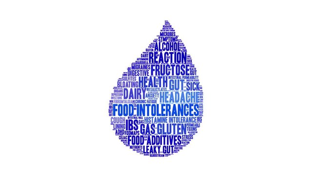 Food Intolerances animated word cloud on a white background. 