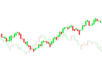 Business candle stick graph chart of stock market investment trading on white background design. Bullish point, Trend of graph. Vector illustration