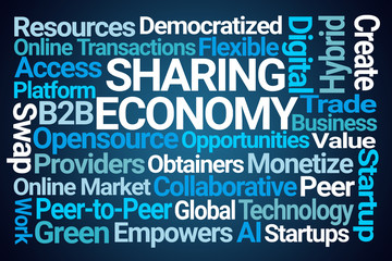 Sharing Economy Word Cloud