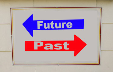 concept of past and future