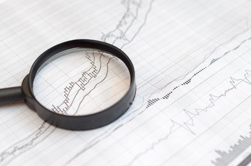 Viewing forex charts through a magnifying glass.