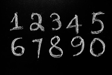 Background of numbers. from zero to nine. Background with numbers. Numbers texture