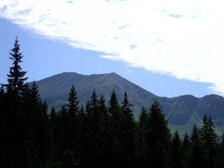 Szczyty