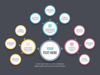 Mind Map Diagram