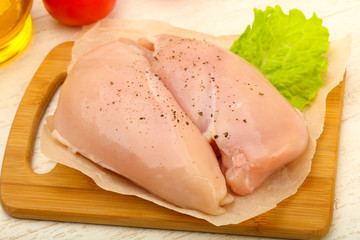 Raw chicken breast