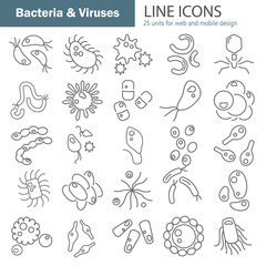 Viruses and bacterias line icons set for web and mobile design