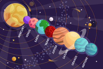 solar system. space. vector illustration
