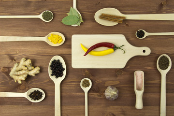spices in spoons on a kitchen table