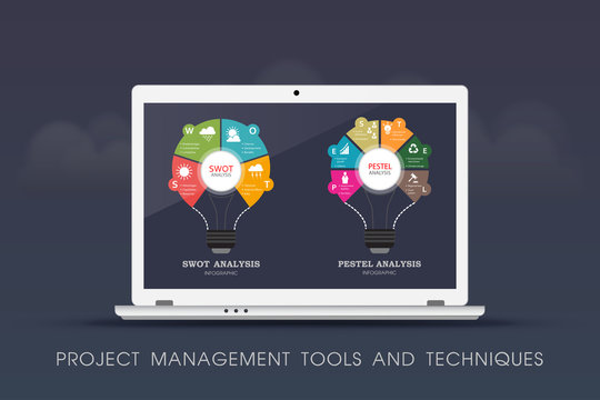 Project management tools and techniques  presented on a notebook based on SWOT and PESTEL Analysis