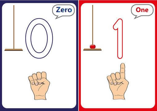 learning the numbers 0-10, Flash Cards, educational preschool activities