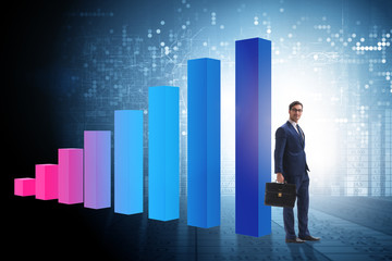 Young businessman in business concept with bar charts