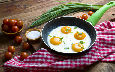 Fried eggs in a pan