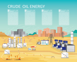 oil energy with diesel engine generate the electric  supply to the city and industrial in simple graphic