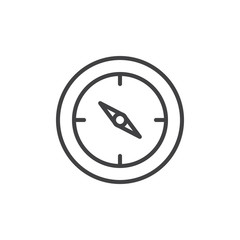 Compass line icon, outline vector sign, linear style pictogram isolated on white. Navigation symbol, logo illustration. Editable stroke