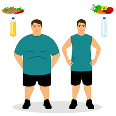 Thin and fat. Proper nutrition.