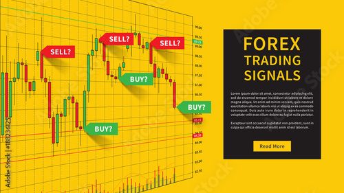 How To Read Buy Sell Charts