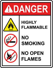 Flammable danger sign, no smoking, no open flames