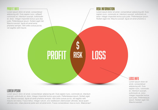 Green and Red Business Venn Diagram