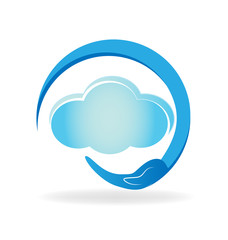 Cloud environment protection vector