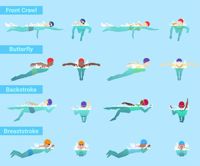 Swimming vector swimmer sportsman swims in swimsuit and swimmingcap in swimmingpool different styles front crawl butterfly or backstroke and breaststroke underwater illustration isolated on background - obrazy, fototapety, plakaty
