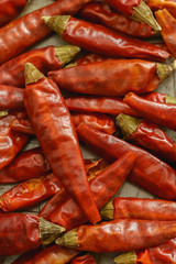 Hot Red Chilli Chillies Peppers Closeup