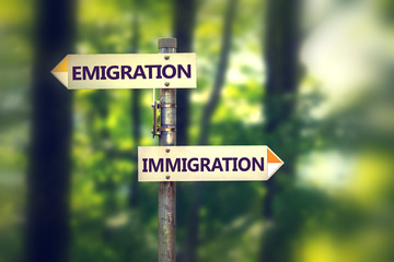 Guiding signs showing migrating directions