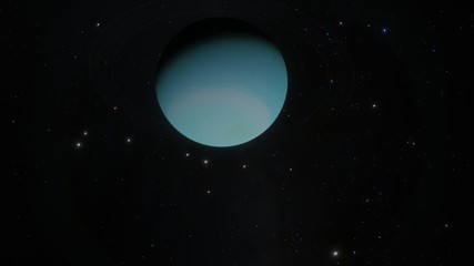 Uranus Planet and Moons