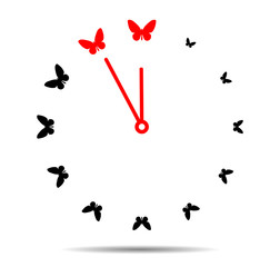 Five minutes to twelve