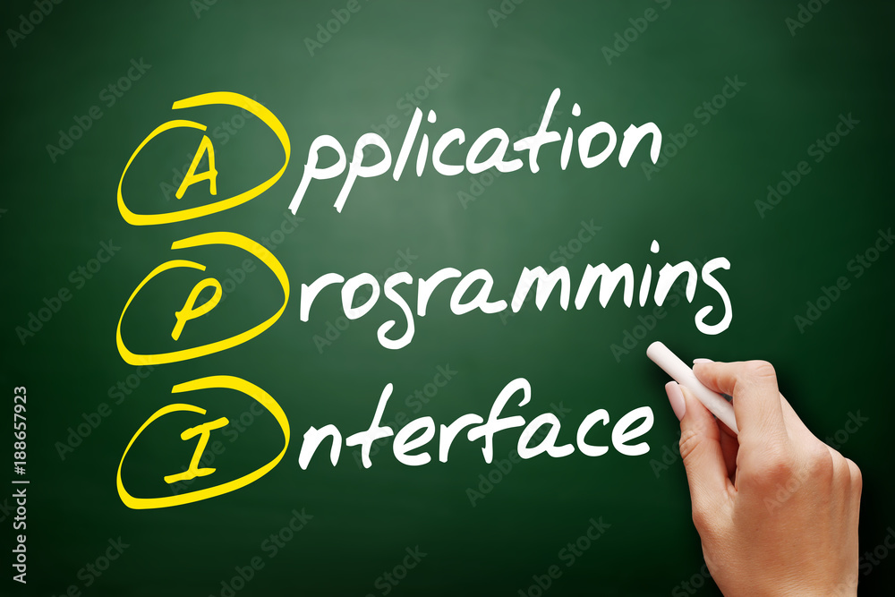 Poster api - application programming interface acronym, technology concept on blackboard