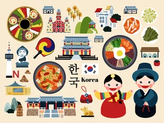 Poster Lovely Korea travel concept set © JoyImage