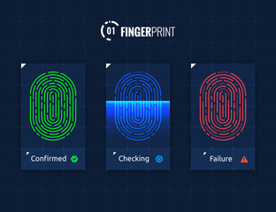 Fingerprint Scan Technology Design
