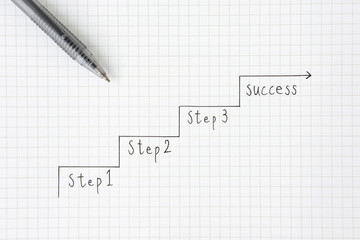 ビジネスイメージ―成功のために