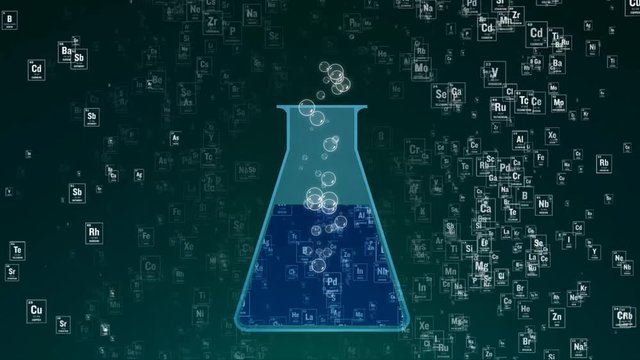 The concept of a chemical reaction. Periodic system of Mendeleev