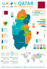 Qatar - infographic map and flag - Detailed Vector Illustration