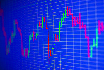 Financial graph on a computer monitor screen. Background stock chart.