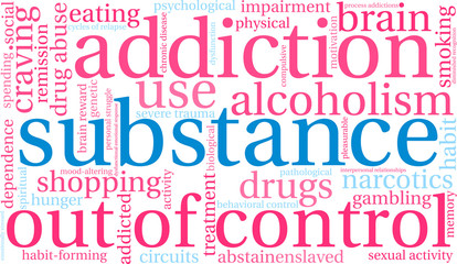 Fototapeta premium Substance Word Cloud on a white background. 